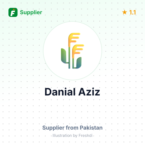 Danial Aziz  – summary card, no photo uploaded yet