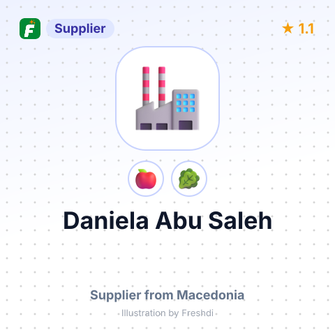 Daniela Abu Saleh  – summary card, no photo uploaded yet