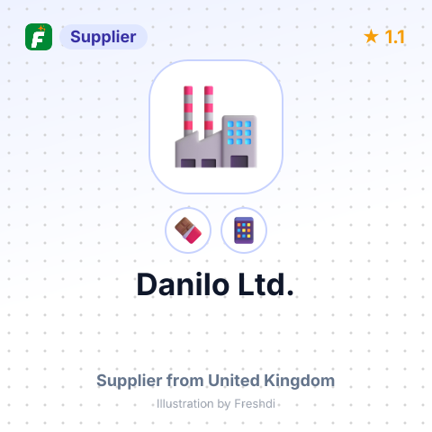 Danilo Ltd.  – summary card, no photo uploaded yet