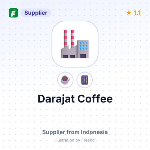 Darajat Coffee  – summary card, no photo uploaded yet
