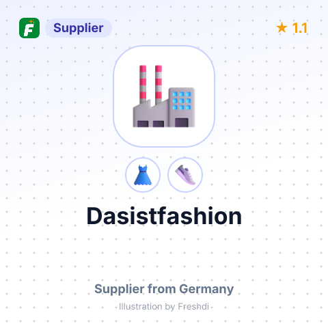 Dasistfashion – summary card, no photo uploaded yet