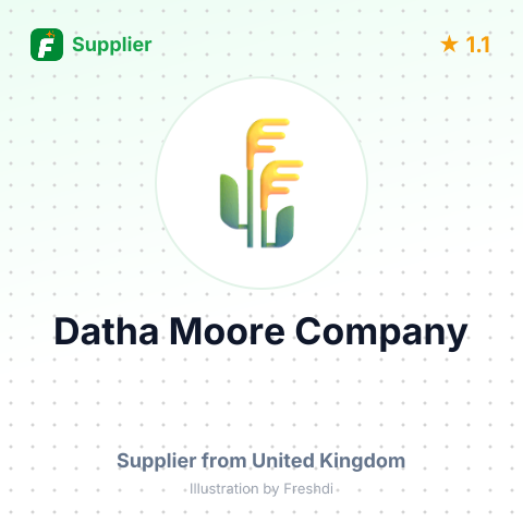 Datha Moore Company – summary card, no photo uploaded yet