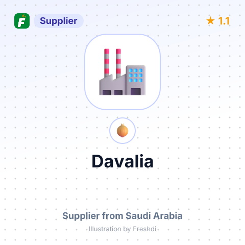 Davalia – summary card, no photo uploaded yet