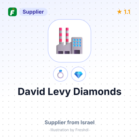 David Levy Diamonds – summary card, no photo uploaded yet