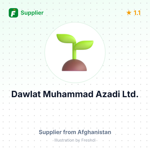 Dawlat Muhammad Azadi Ltd. – summary card, no photo uploaded yet