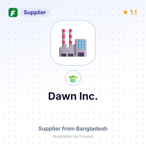 Dawn Inc. – summary card, no photo uploaded yet