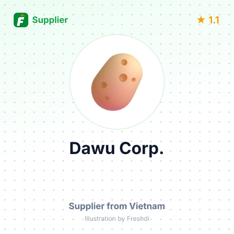 Dawu Corp. – summary card, no photo uploaded yet