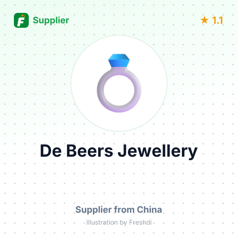 De Beers Jewellery – summary card, no photo uploaded yet