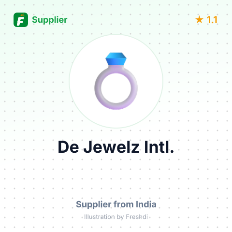 De Jewelz Intl. – summary card, no photo uploaded yet