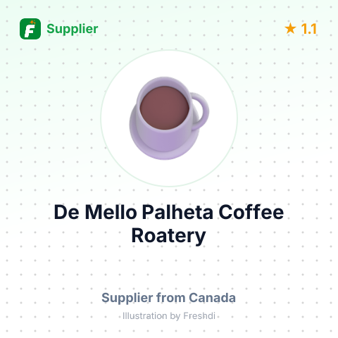 De Mello Palheta Coffee Roatery  – summary card, no photo uploaded yet