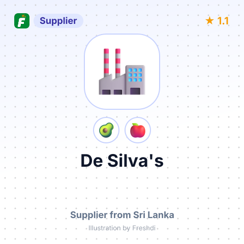 De Silva's  – summary card, no photo uploaded yet