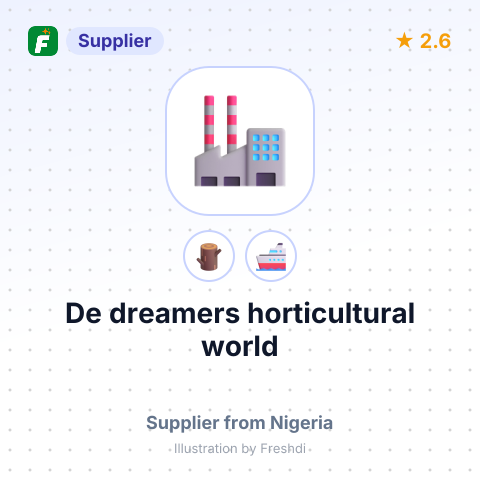 De dreamers horticultural world – summary card, no photo uploaded yet