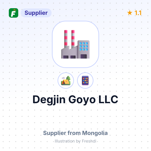Degjin Goyo LLC – summary card, no photo uploaded yet