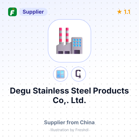 Degu Stainless Steel Products Co,. Ltd. – summary card, no photo uploaded yet