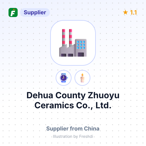 Dehua County Zhuoyu Ceramics Co., Ltd. – summary card, no photo uploaded yet