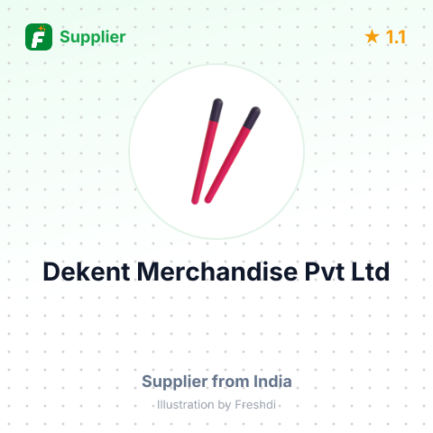Dekent Merchandise Pvt Ltd  – summary card, no photo uploaded yet
