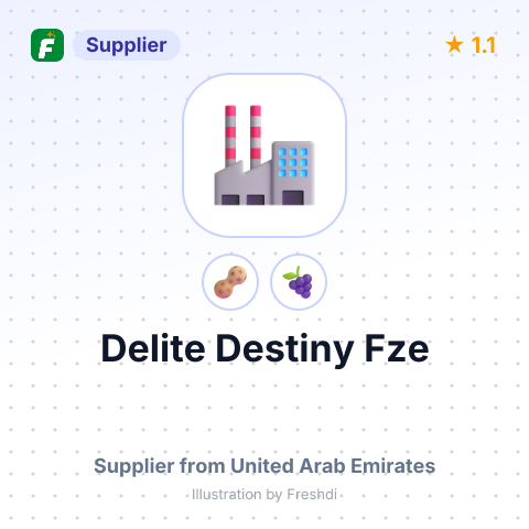 Delite Destiny Fze  – summary card, no photo uploaded yet