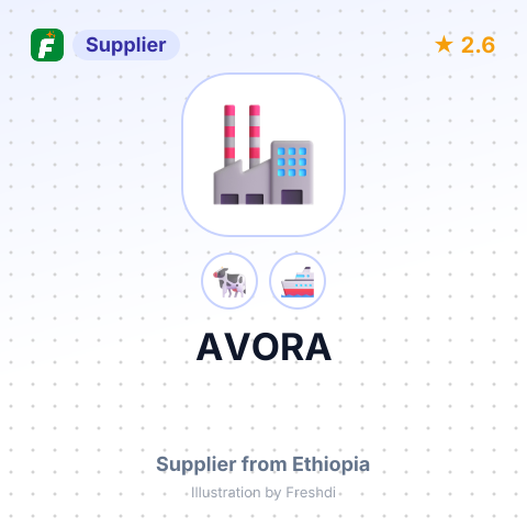 AVORA – summary card, no photo uploaded yet