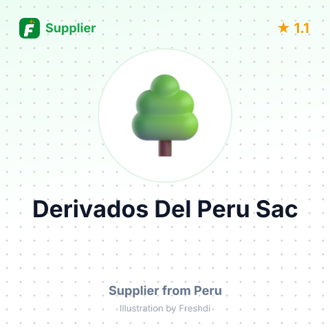 Derivados Del Peru Sac  – summary card, no photo uploaded yet