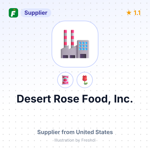 Desert Rose Food, Inc. – summary card, no photo uploaded yet