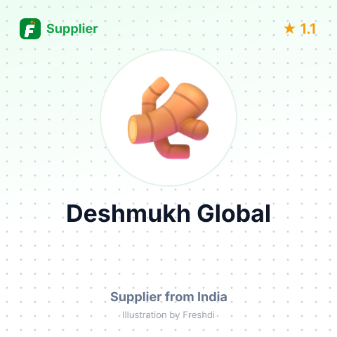 Deshmukh Global  – summary card, no photo uploaded yet