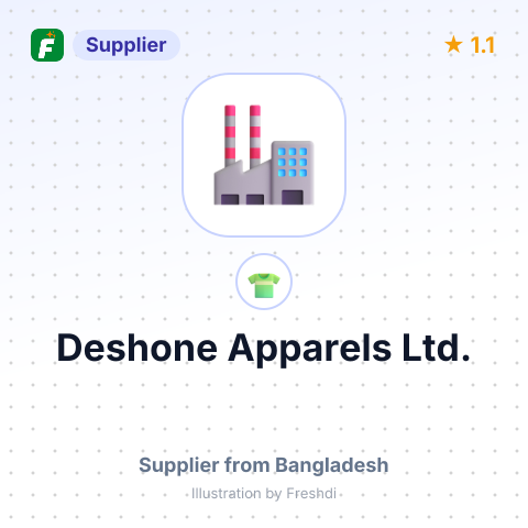 Deshone Apparels Ltd. – summary card, no photo uploaded yet