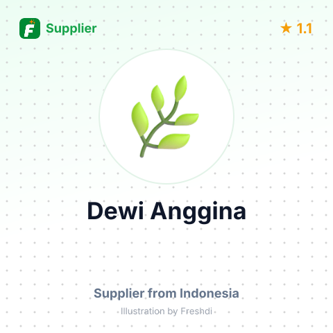 Dewi Anggina  – summary card, no photo uploaded yet
