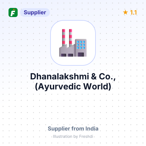 Dhanalakshmi & Co., (Ayurvedic World) – summary card, no photo uploaded yet
