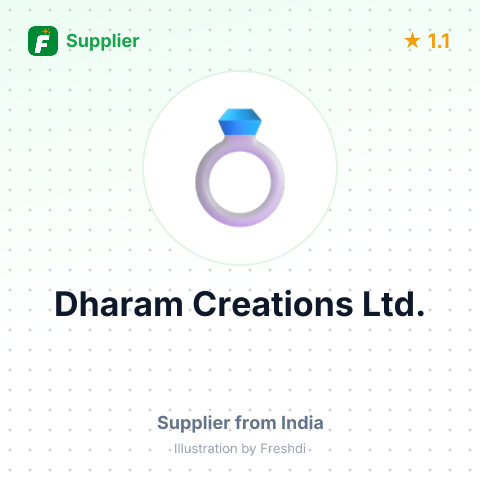 Dharam Creations Ltd. – summary card, no photo uploaded yet