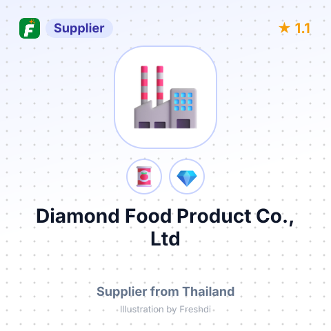 Diamond Food Product Co., Ltd  – summary card, no photo uploaded yet