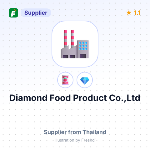 Diamond Food Product Co.,Ltd – summary card, no photo uploaded yet
