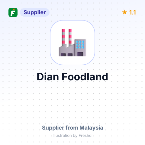 Dian Foodland – summary card, no photo uploaded yet