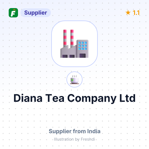 Diana Tea Company Ltd – summary card, no photo uploaded yet