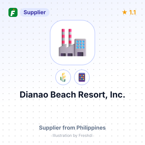 Dianao Beach Resort, Inc.  – summary card, no photo uploaded yet