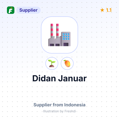 Didan Januar  – summary card, no photo uploaded yet