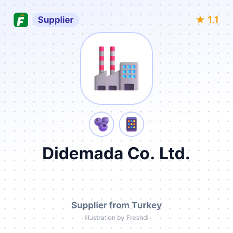 Didemada Co. Ltd.  – summary card, no photo uploaded yet