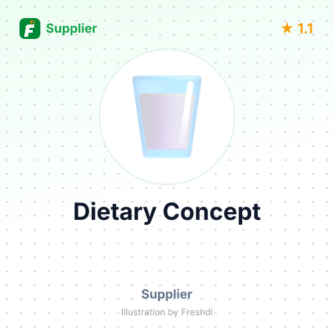 Dietary Concept – summary card, no photo uploaded yet