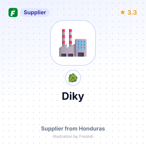 Diky – summary card, no photo uploaded yet
