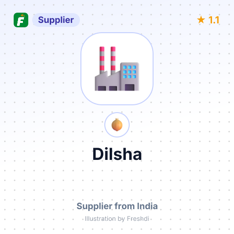 Dilsha – summary card, no photo uploaded yet