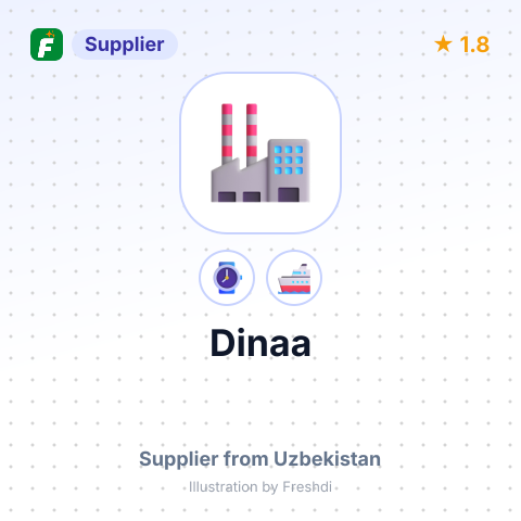 Dinaa – summary card, no photo uploaded yet