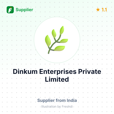 Dinkum Enterprises Private Limited  – summary card, no photo uploaded yet