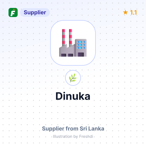 Dinuka  – summary card, no photo uploaded yet