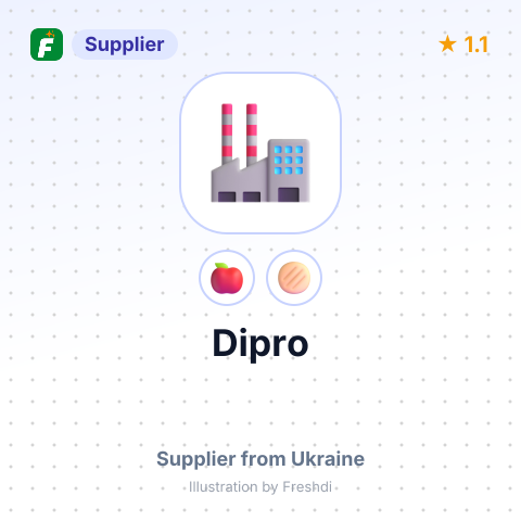 Dipro  – summary card, no photo uploaded yet
