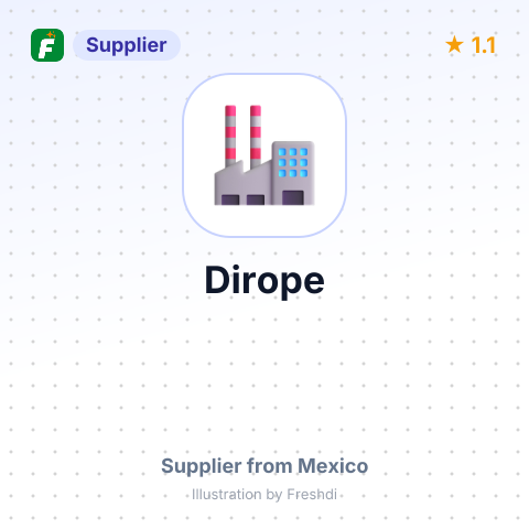 Dirope – summary card, no photo uploaded yet