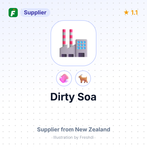 Dirty Soa – summary card, no photo uploaded yet