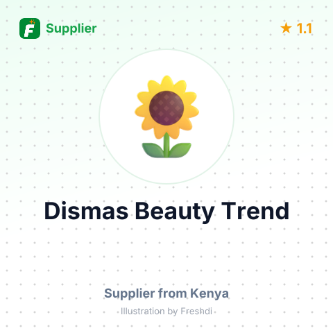 Dismas Beauty Trend  – summary card, no photo uploaded yet