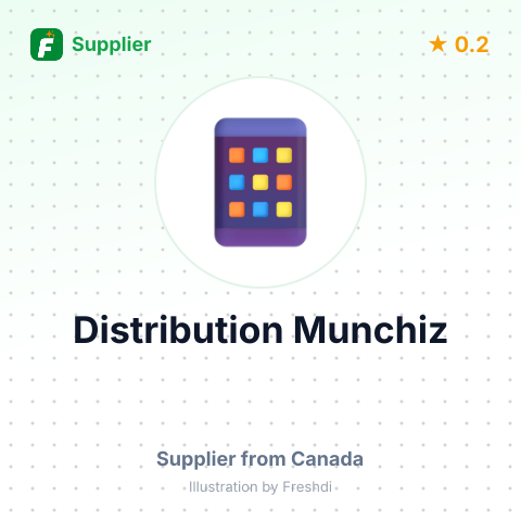 Distribution Munchiz – summary card, no photo uploaded yet