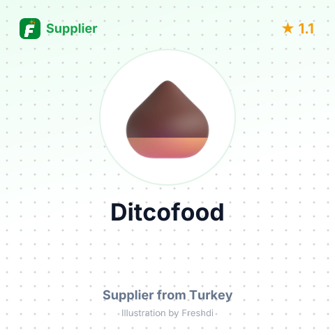 Ditcofood  – summary card, no photo uploaded yet