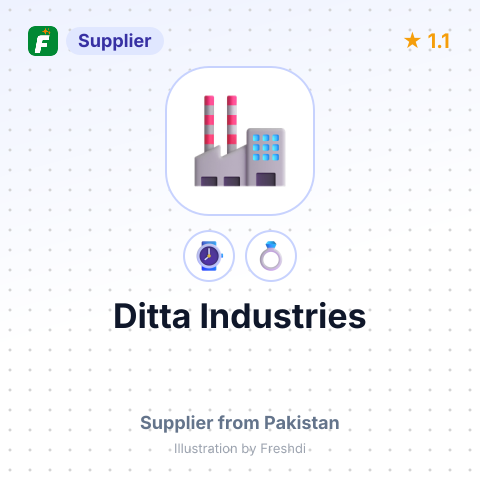 Ditta Industries – summary card, no photo uploaded yet