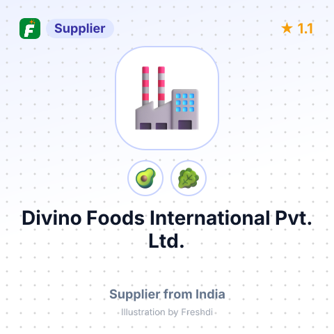 Divino Foods International Pvt. Ltd.  – summary card, no photo uploaded yet